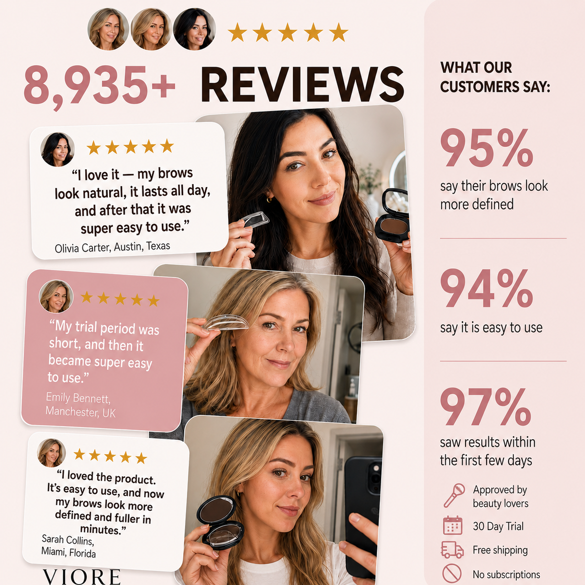 Fuller, Naturally Defined Brows in Under 5 Seconds With Viore Brow Powder